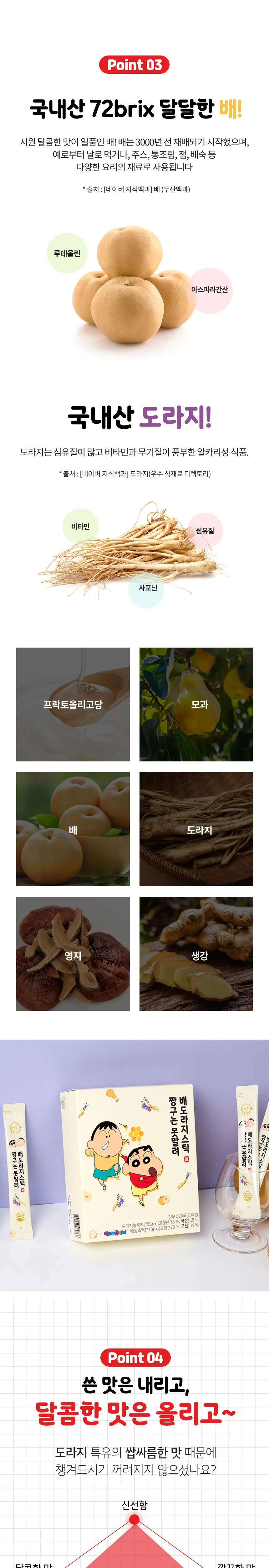 [쇼핑백&짱구손거울&감사카드 증정]려원담 짱구는못말려 6년근 홍삼정 에버타임 스탠다드 20포+배도라지 스틱 20포 상세페이지 10
